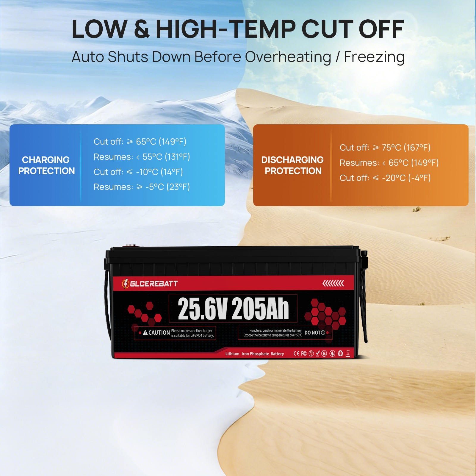 25.6V 205Ah LiFePO4 Battery 5.2kWh 200A BMS Bluetooth | RV Solar Marine Off-Grid