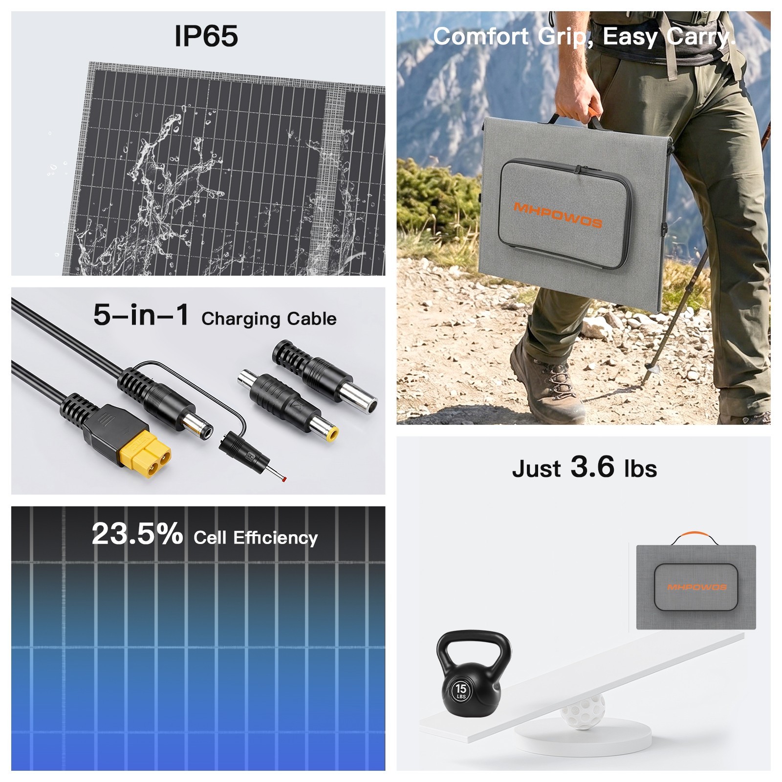 MHPOWOS 20V 100W Watt Portable Solar Panel for Outdoor Camper Camping RV Trip