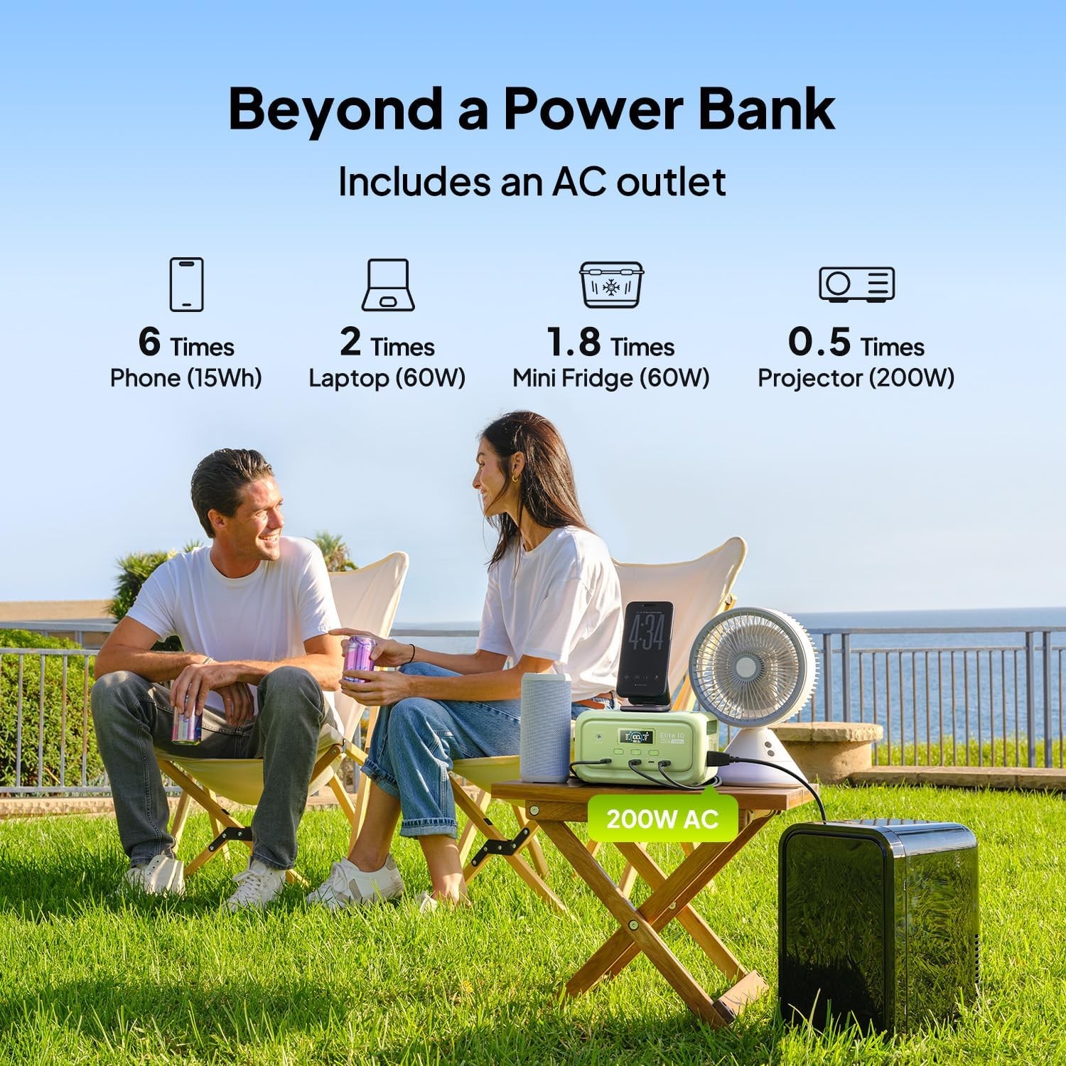 BLUETTI Elite 10 Mini 200W 128Wh Portable Power Station LiFePO4 Battery for Trip