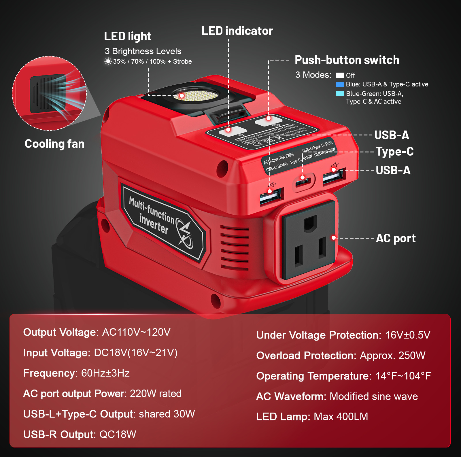 220W Power Inverter Compatible with Milwaukee 18V Battery，DC 18V to AC 110V
