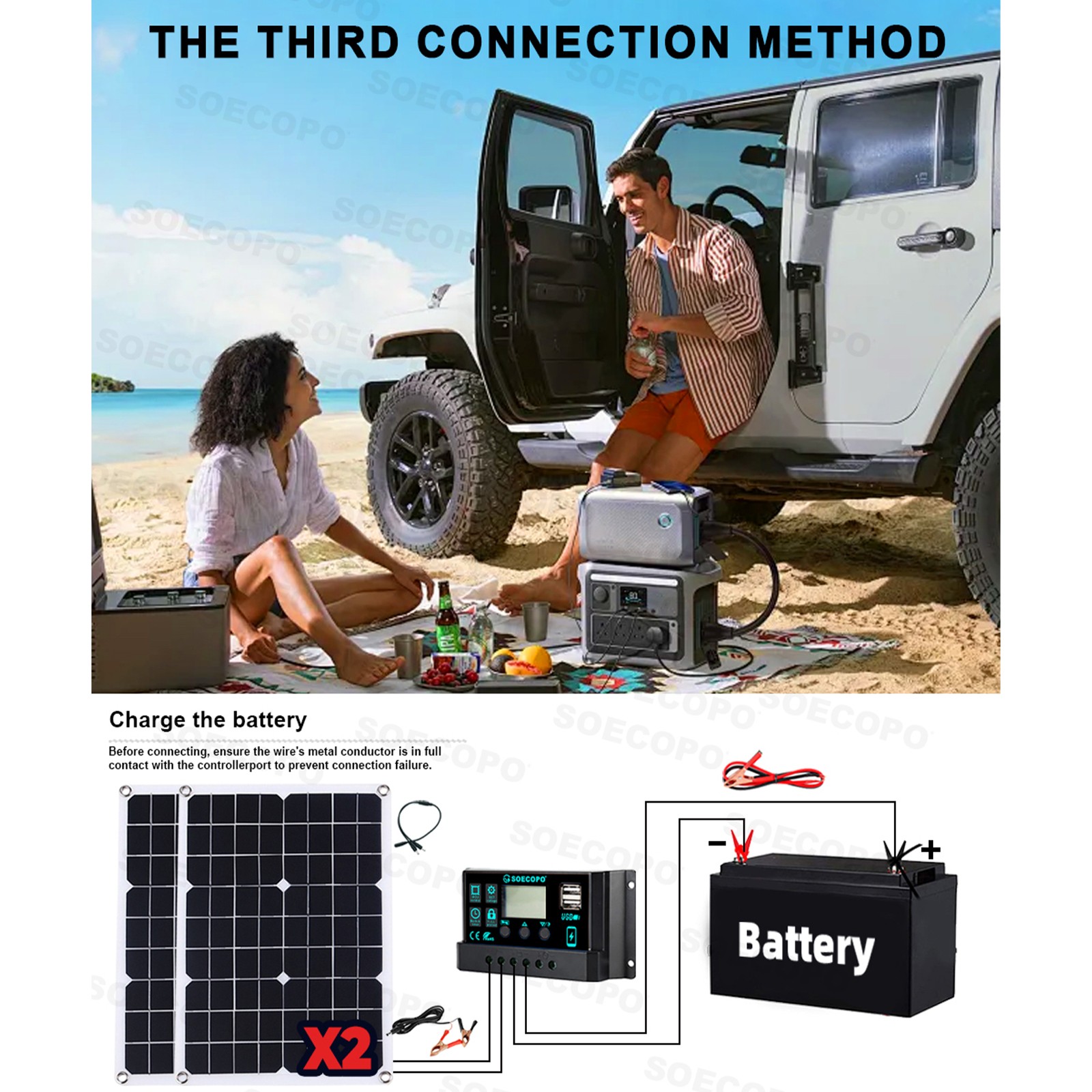 10000W Solar Power Kit 12V-110V/220V + 2pcs Solar Panels + 100A Controller3K