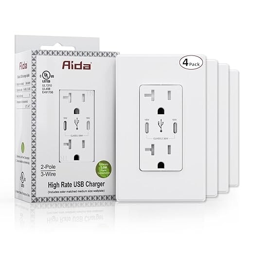 4 pack AIDA 36W USB (2 x 18W USB C) PD2.0 , 5-20A Outlet Receptacle,