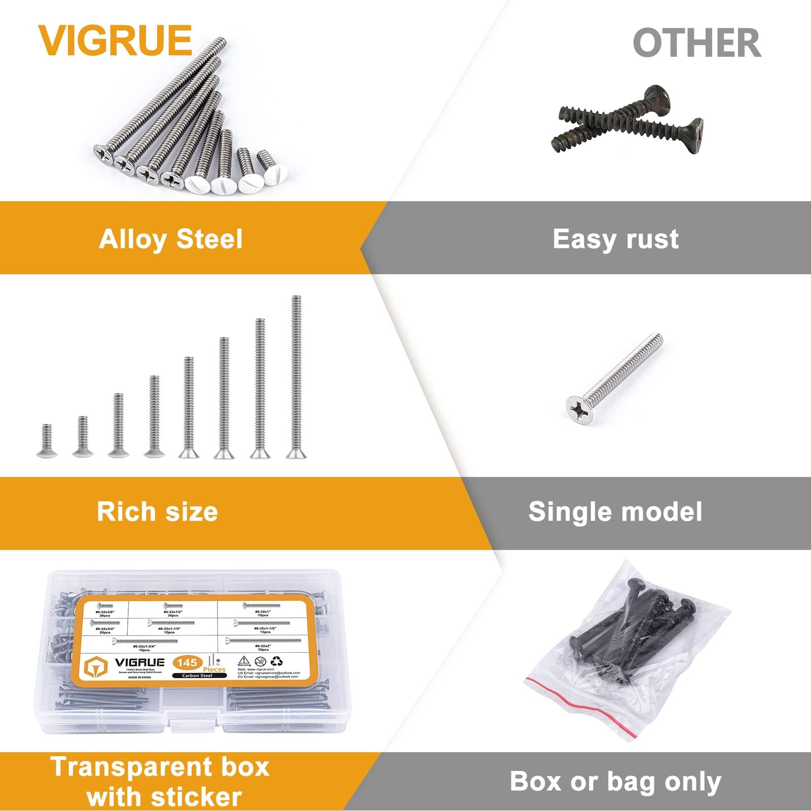 145PCS Extra Long Outlet Screws – White Machine Screws for Wall Plate & Devic…