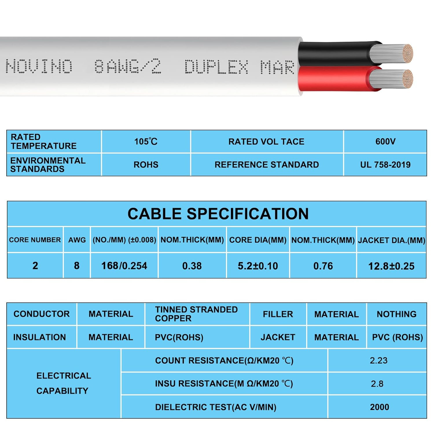 8 Gauge Marine Wire 8 AWG 20Ft Duplex Marine Grade Wire Tinned Copper Heavy Duty