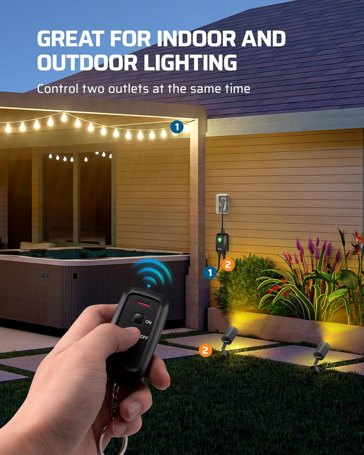 DEWENWILS Outdoor Remote Control Outlet Wireless Electrical Plug in Light Switch