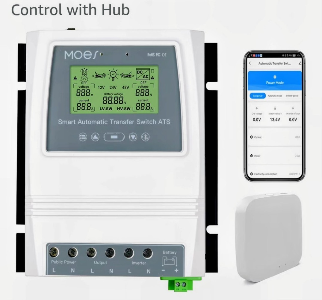 MOES Smart Automatic Transfer Switch ATS 80A 8kW 110V/220V App Remote