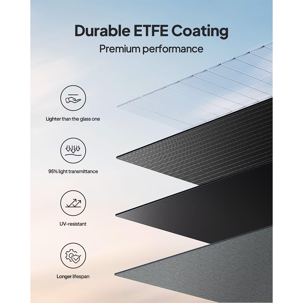 BLUETTI Solar Panel Portable Foldable 60W/100W/200W/350W for Outdoor IP65 Rating