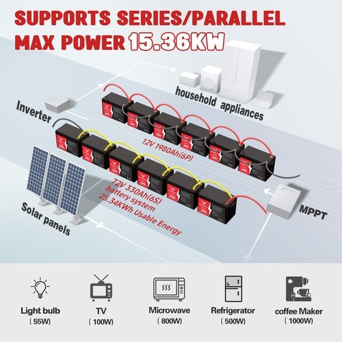 12V 330Ah 300AH LiFePO4 Lithium Battery Bluetooth 200A BMS Solar Off-grid 4224Wh