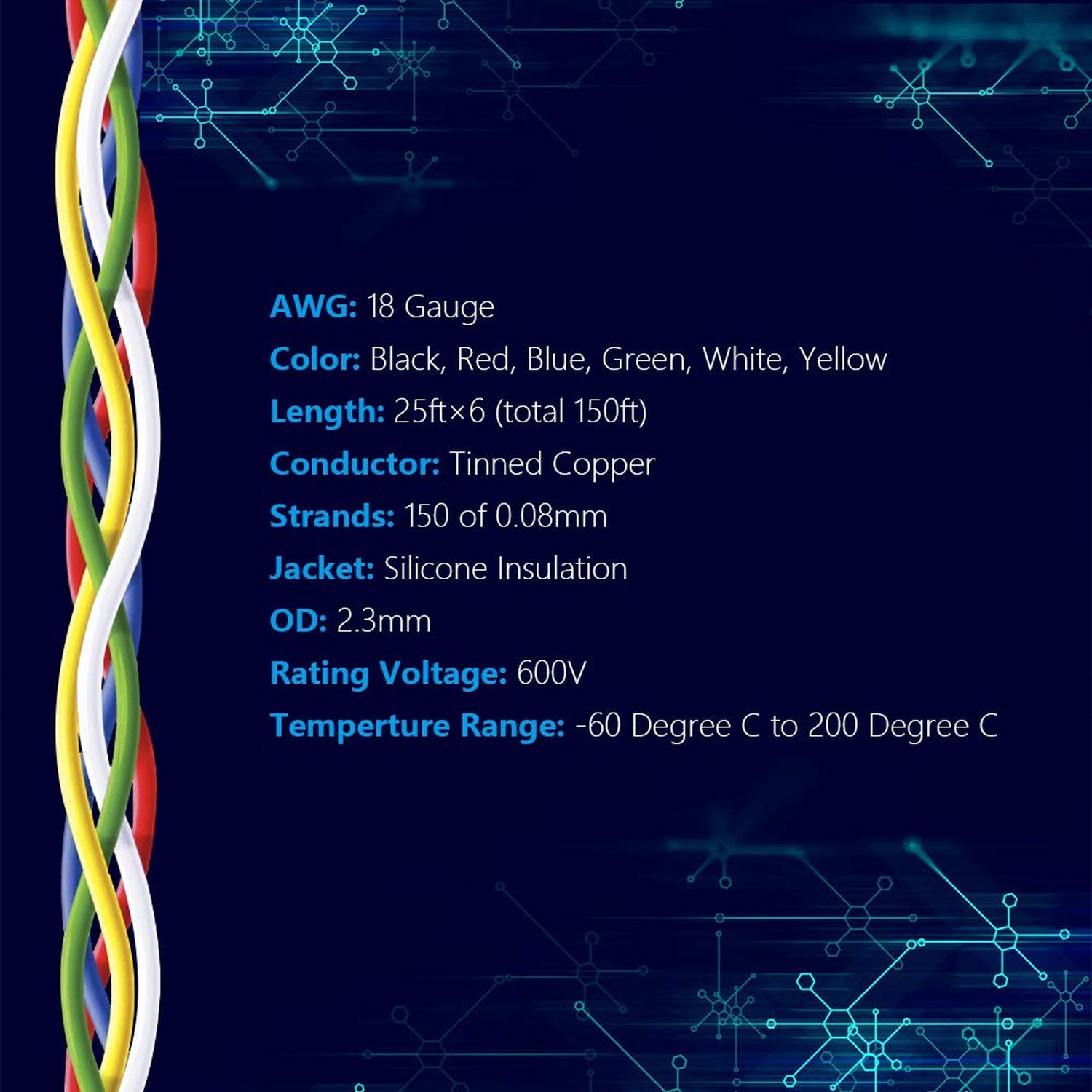 Fermerry 18 AWG Stranded Wire Spool 25ft Each 6 Colors Flexible 18 Gauge Sili…