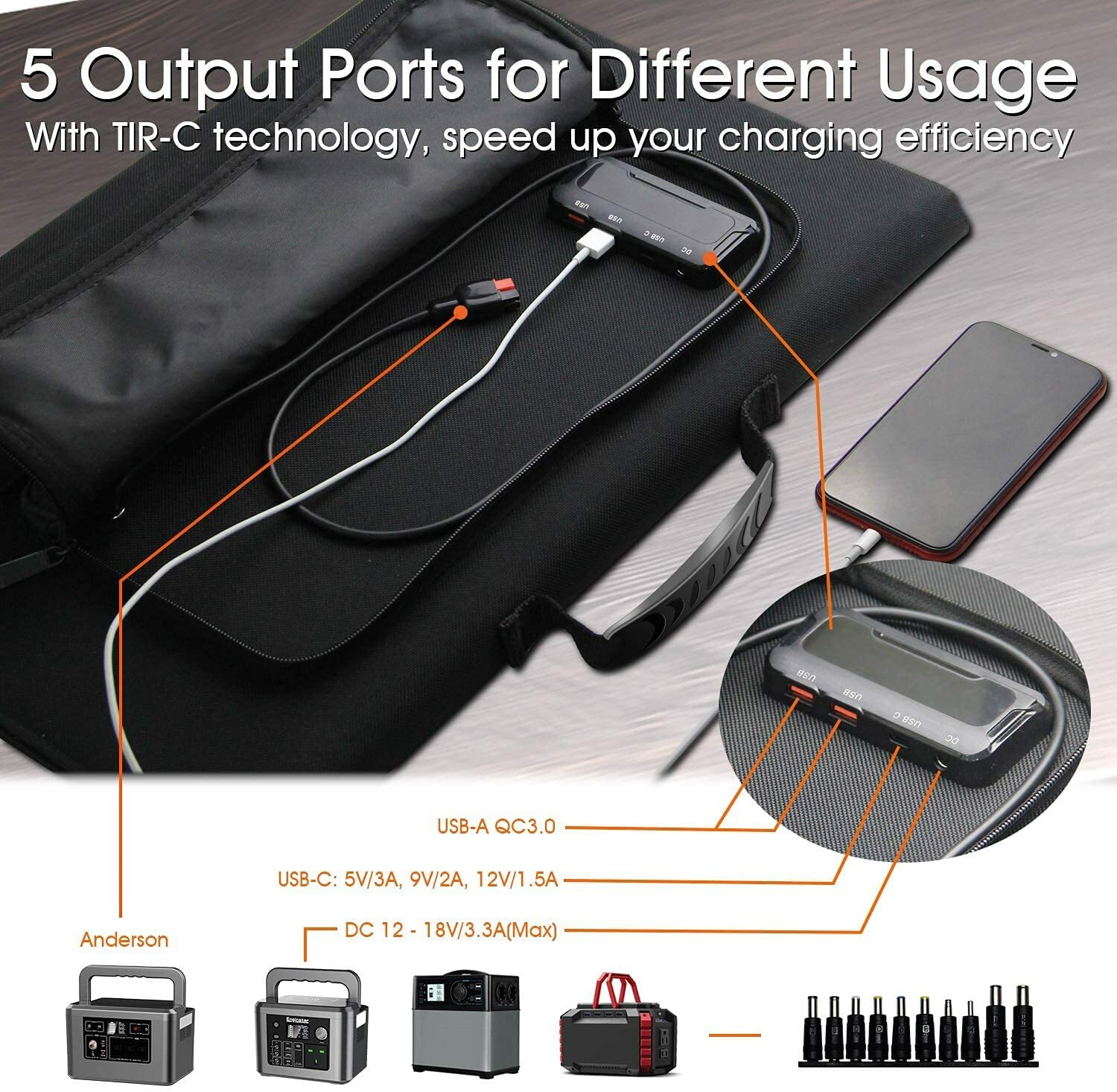 100W Foldable Solar Panel Charger