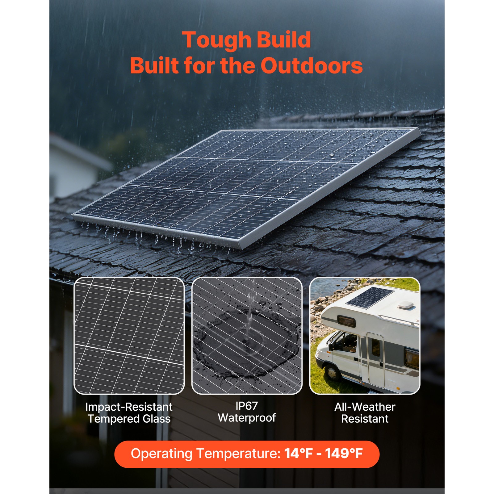 Uimoso 2PCS 100W Dual-Sided Solar Panels with 23% Efficiency Monocrystalline