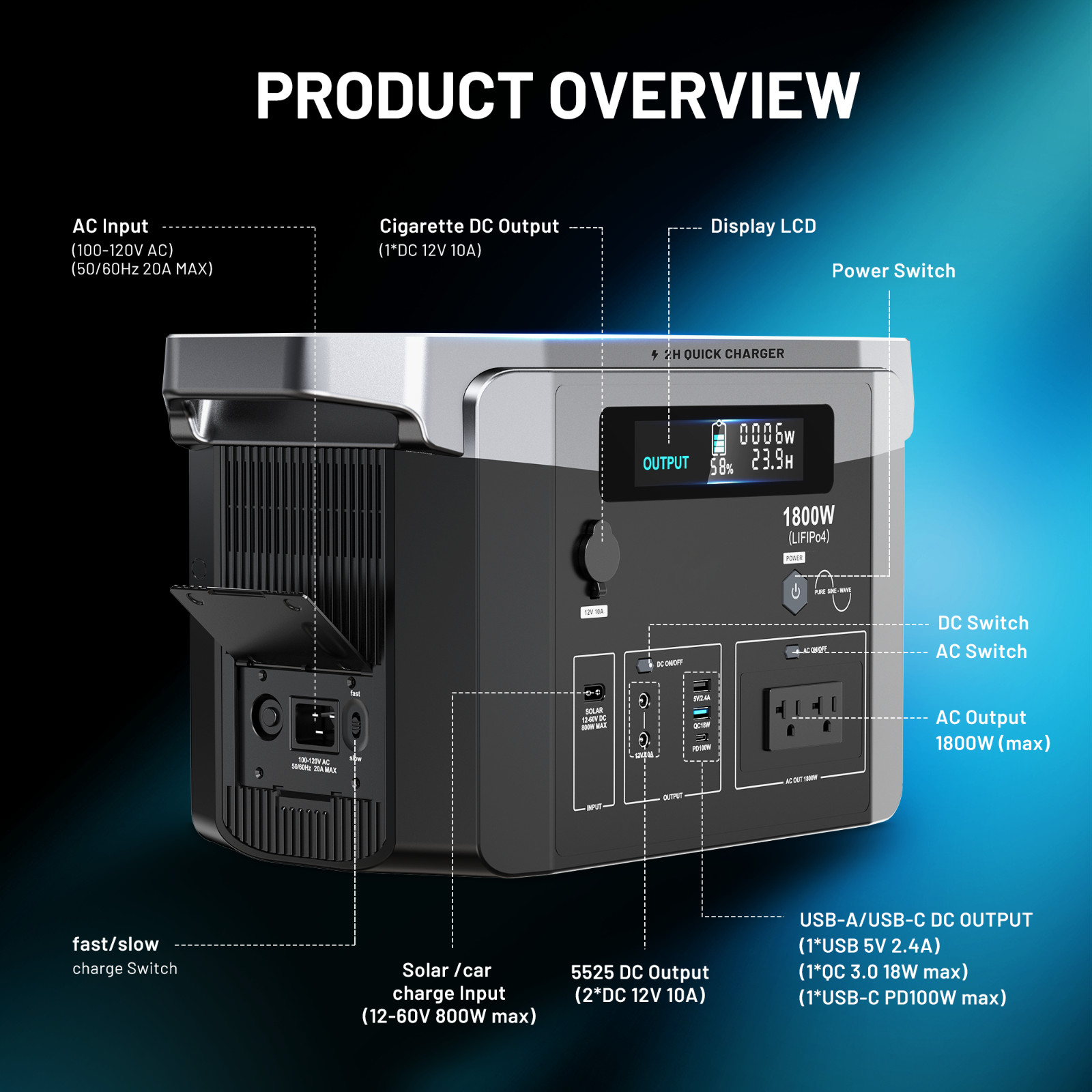 1800W 1536Wh LiFePO4 Portable Power Station Pure Sine Wave Solar Generator
