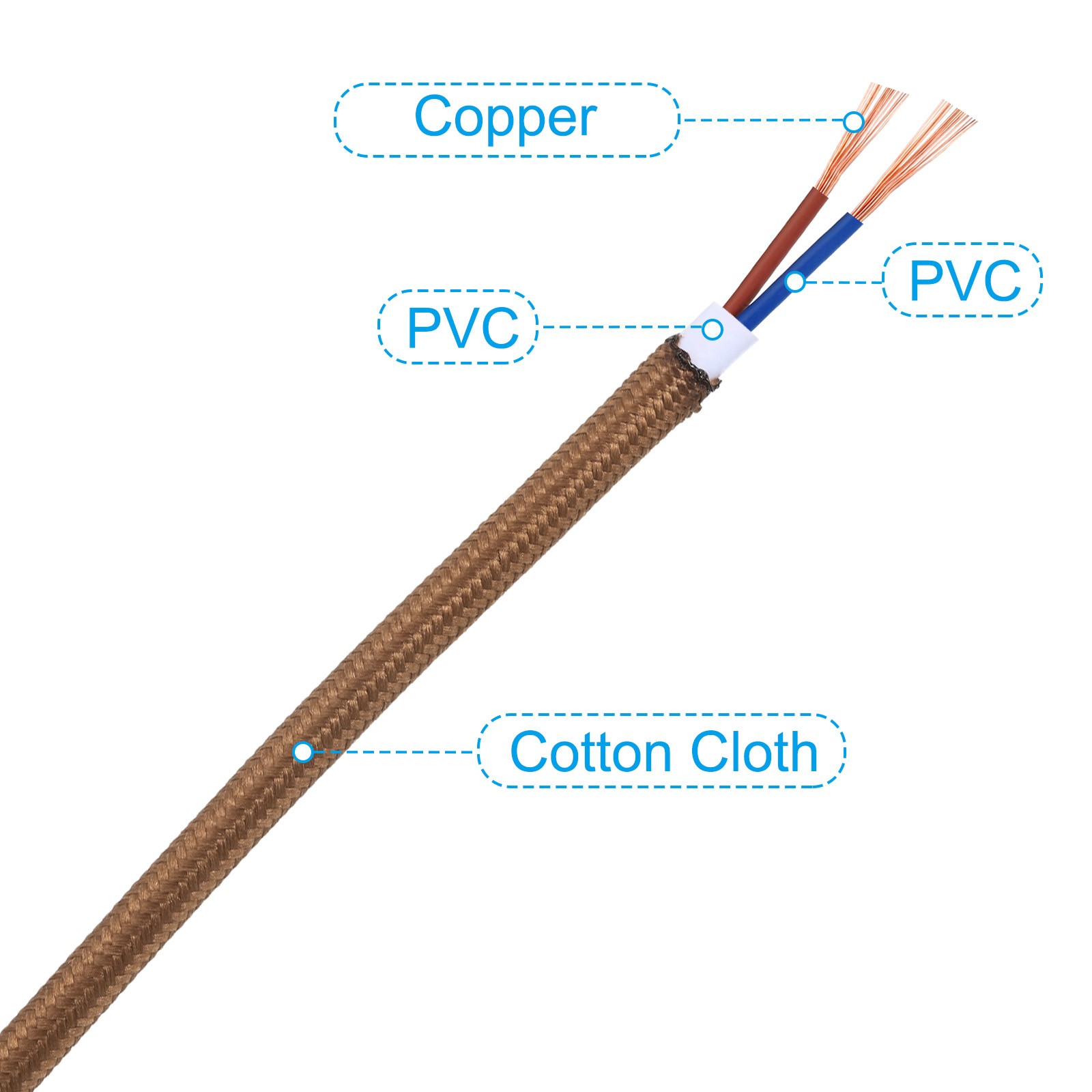 16.4ft 18AWG 2 Core Fabric Cloth Covered Round Wire Brown