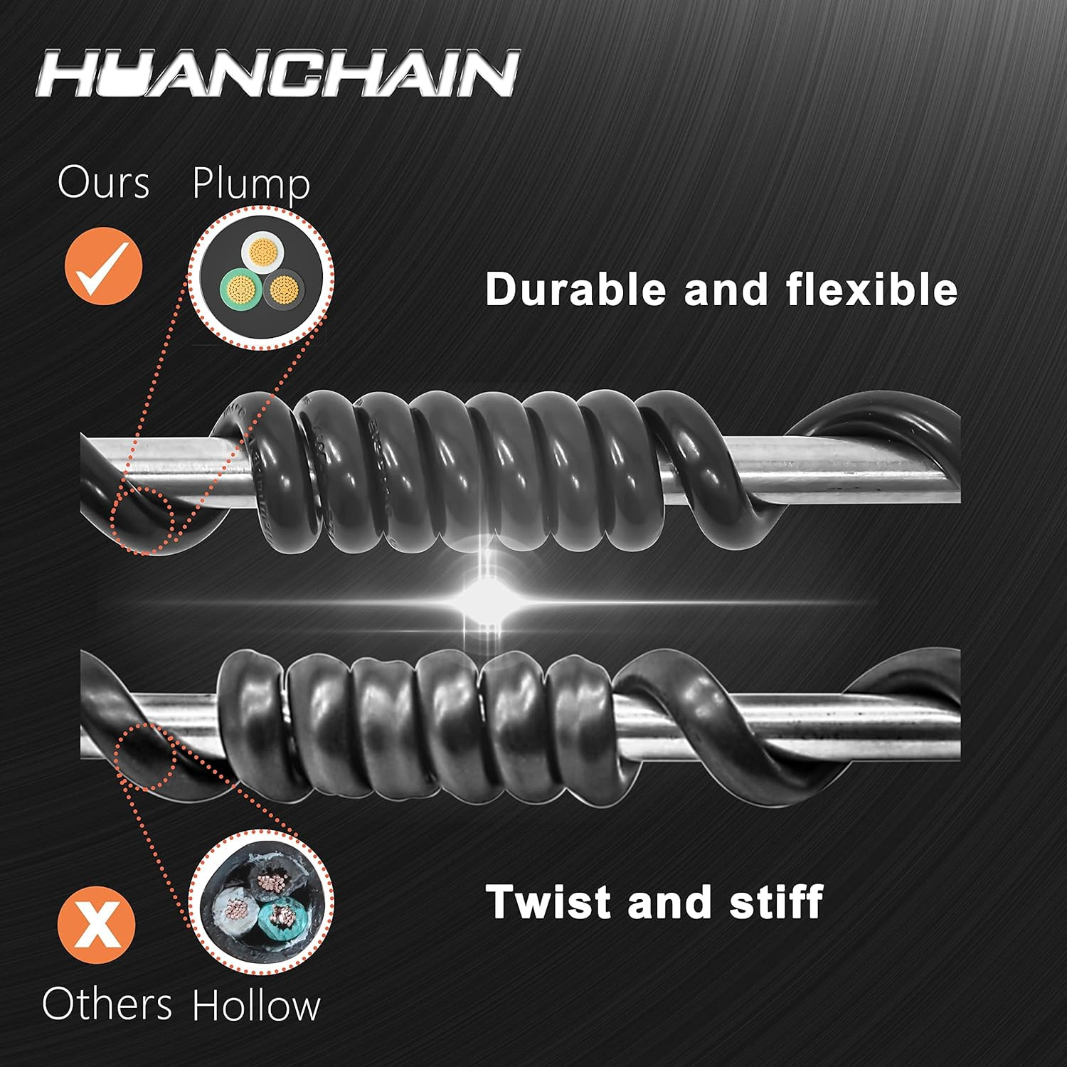 HUANCHAIN 4 FT 16 Gauge Black Indoor Outdoor Extension Cord Waterproof, Flexible