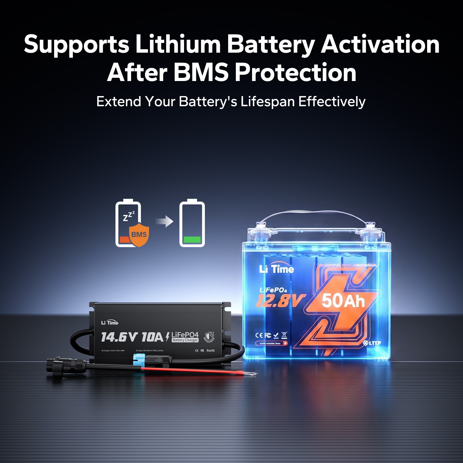 LiTime Waterproof 14.6V 12V 10A LiFePO4 Onboard Charger for Marine-Refurbished