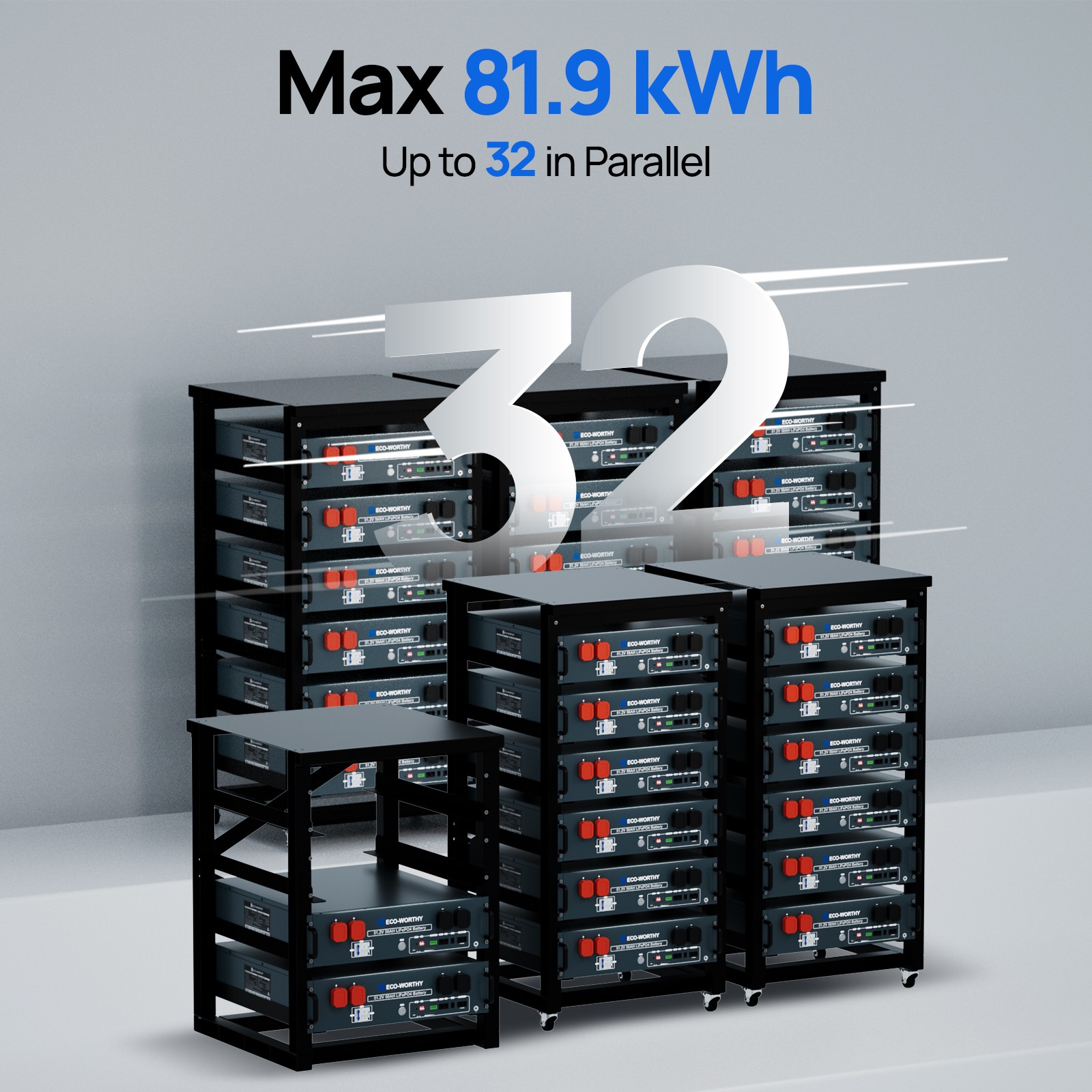 ECO-WORTHY 2560Wh 48V 50Ah Server Rack LiFePO4 Lithium Battery For Home Off-Grid