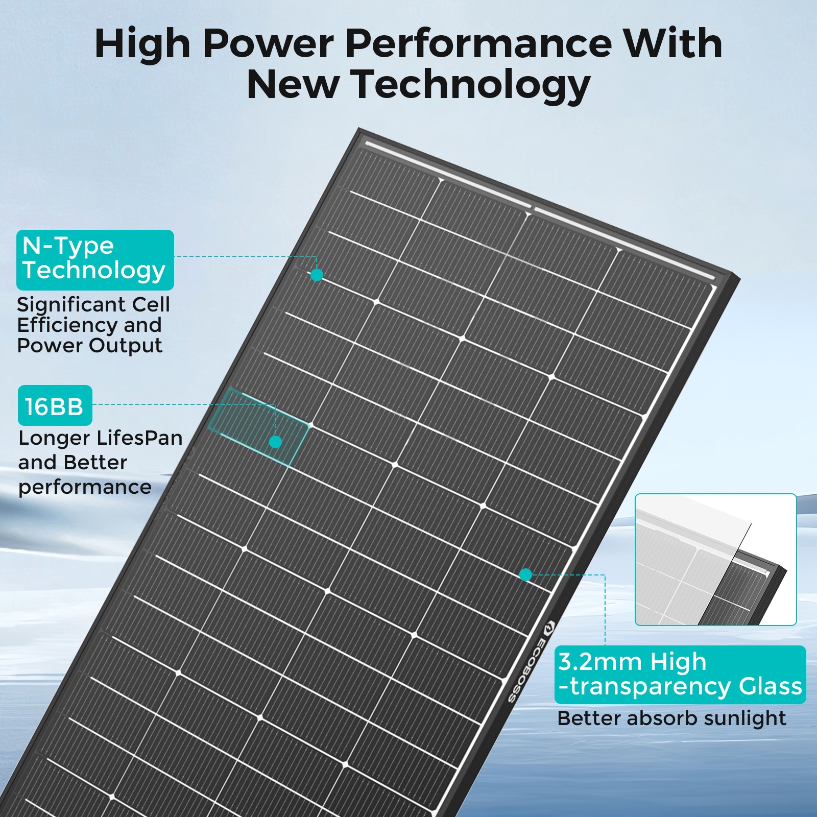 ECOBOSS 100W 200W 600W 1200W Bifacial Solar Panels N-Type 16BB Mono 25% Off-Grid