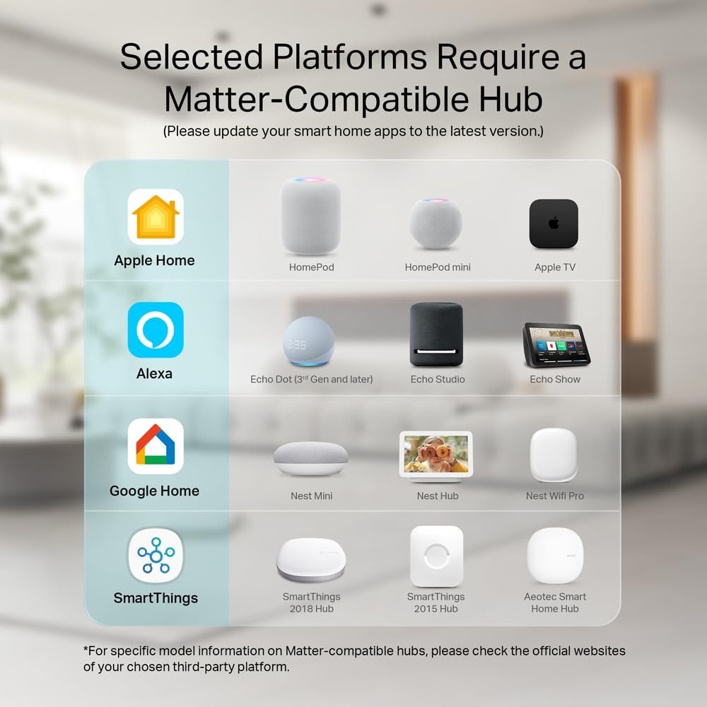 Matter Smart Light Switch: Voice Control w/Siri, Alexa & Google Assistant,3 Pack