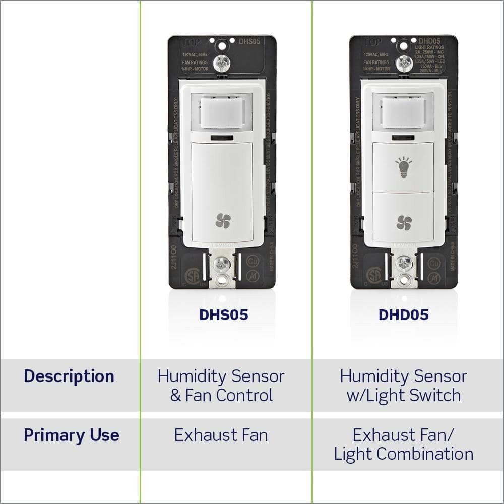 Leviton Decora Humidity Sensor Switch Bathroom Exhaust Fan Control w/ Wallplate