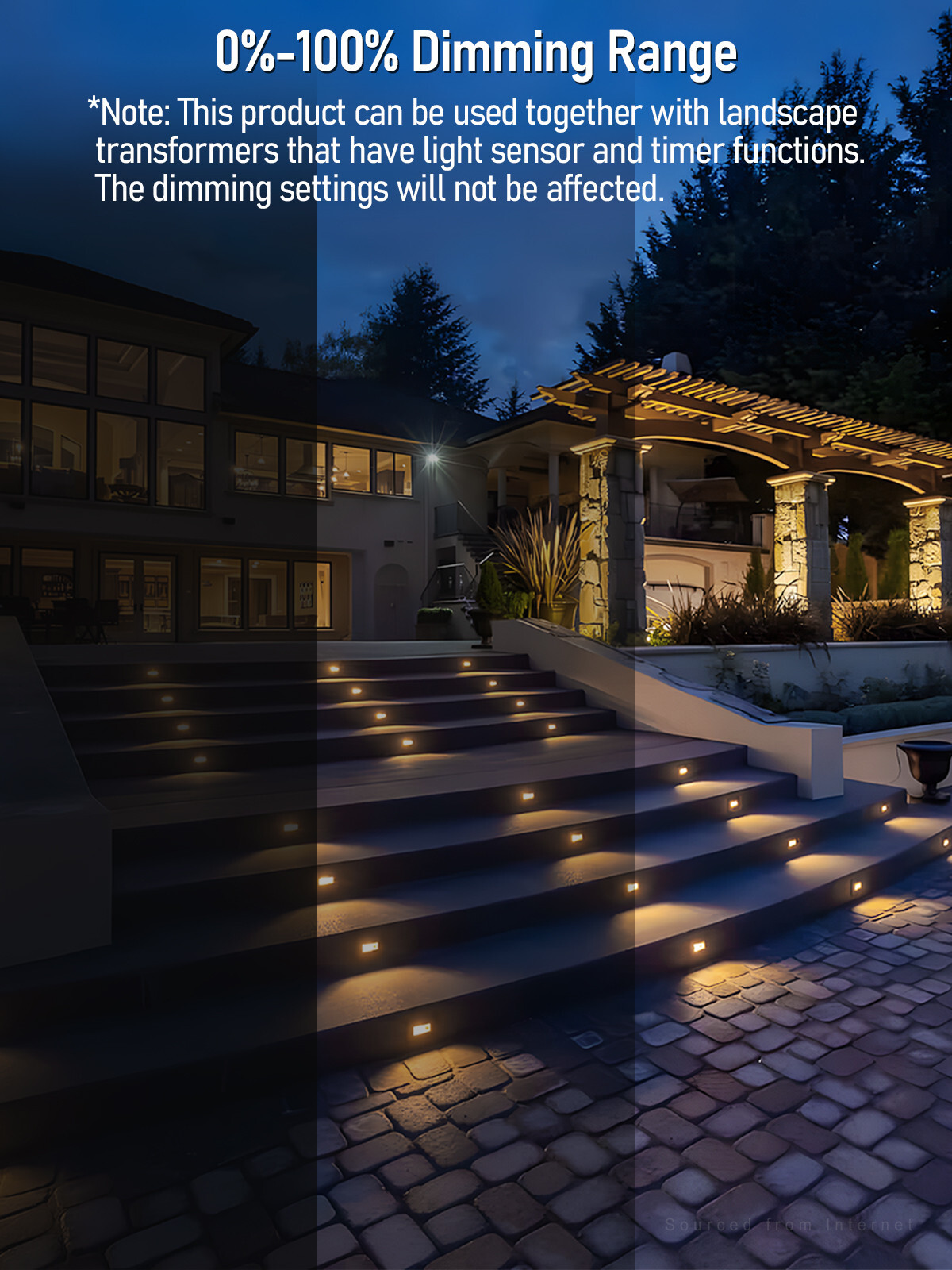 Landscape Light Dimmer, 12V-15V AC Low Voltage, 0%-100% Dimming, IP67 Waterproof