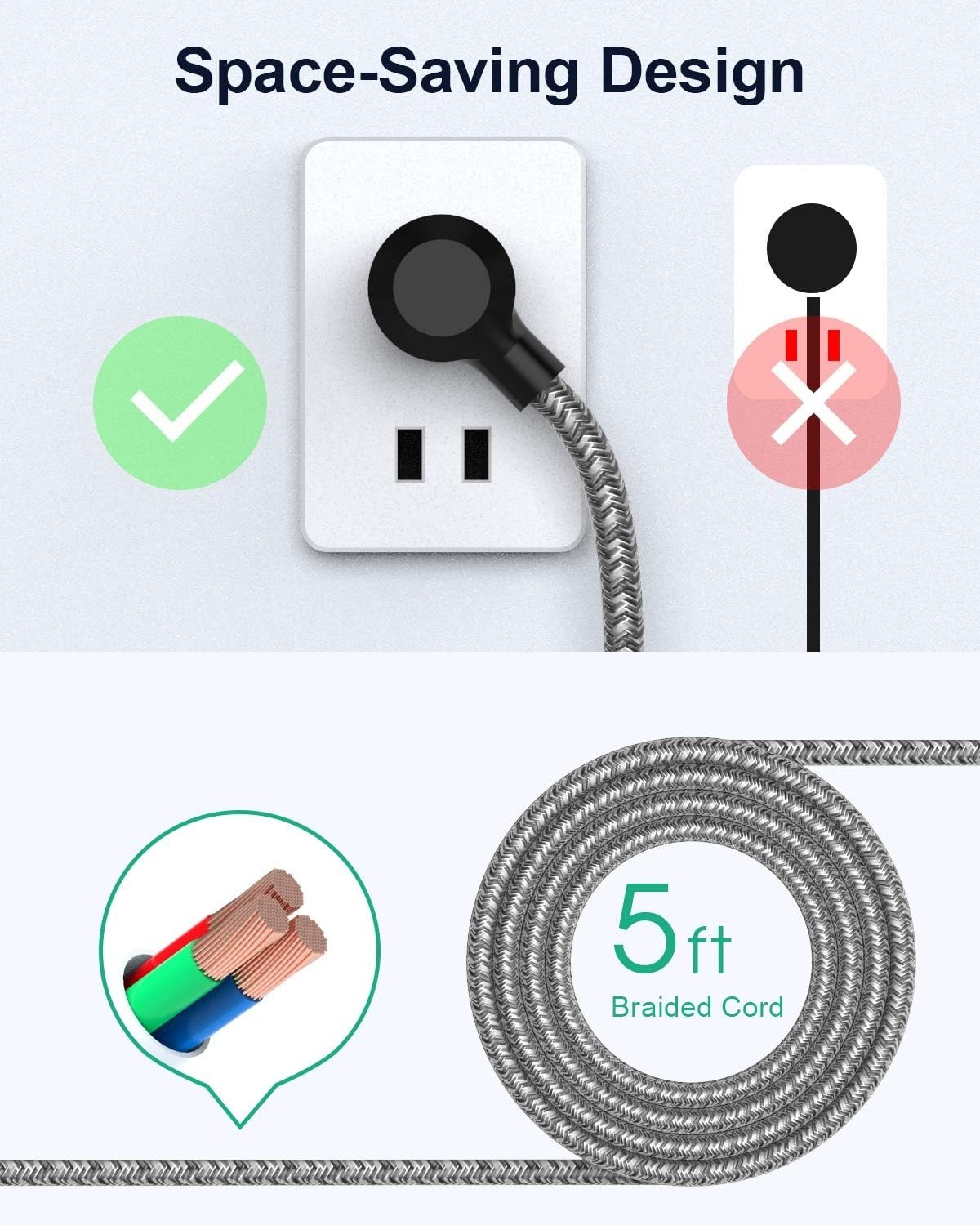 5 Ft Braided Extension Cord Surge Protector, 6 Outlets + 4 USB Ports, 900 Joules