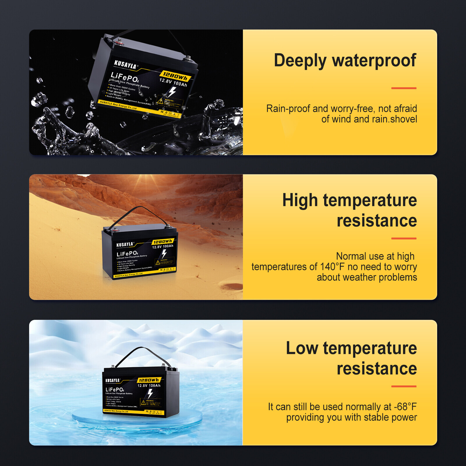 12V LiFePO4 Lithium Battery 200Ah 100Ah 50Ah 20Ah Deep Cycle for RV Solar Boat