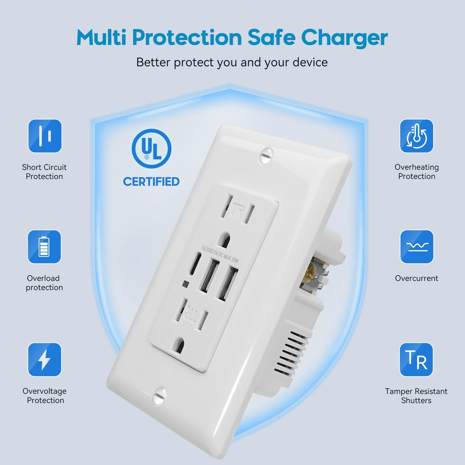 USB Wall Outlets 6.0A Charging Power Outlet Type A C 15 Amp Receptacle White