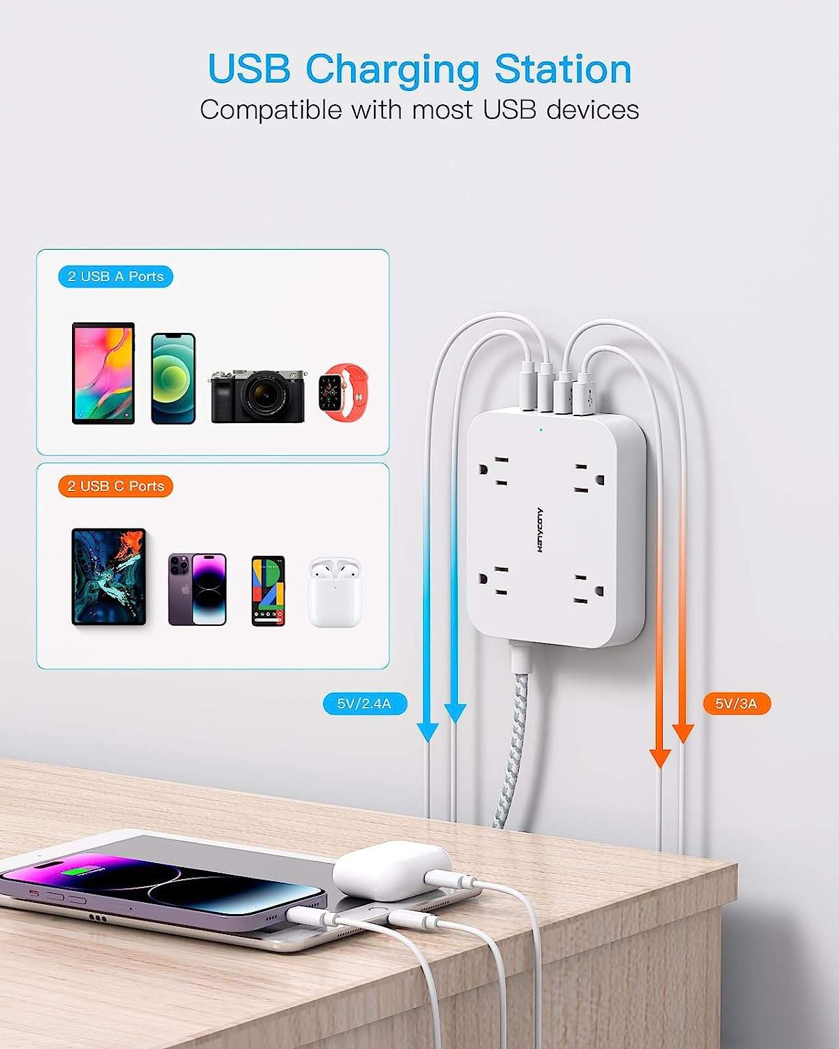 Flat Plug Extension Cord, 5Ft Power Strip with 4 USB Ports(2 USB C), 4 Widely O