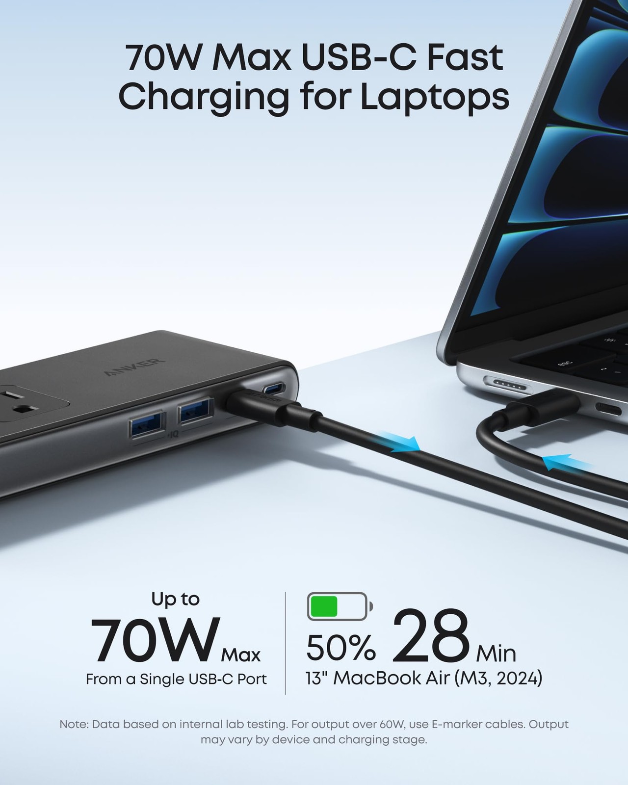 Anker Nano Power Strip, Desk Clamp with 1500J Surge Protector, 5ft Black