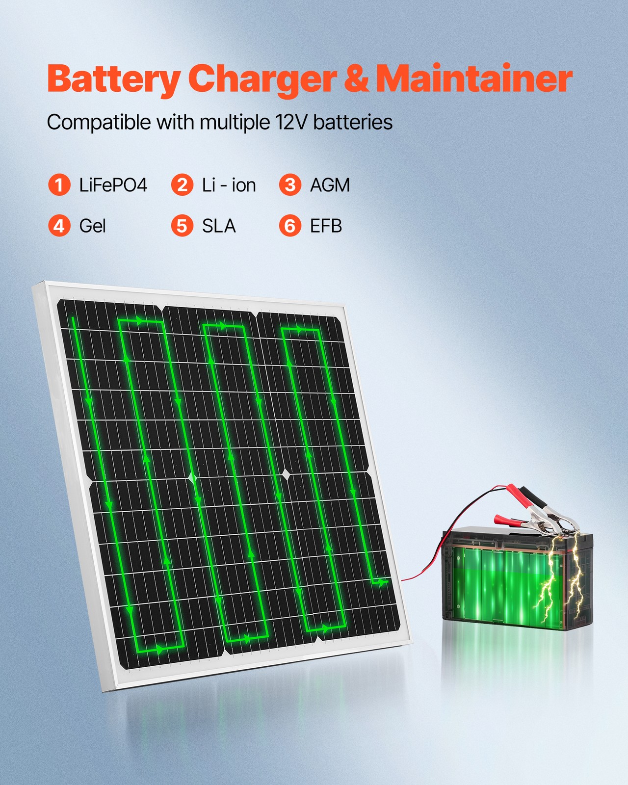 VEVOR Solar Battery Trickle Charger Maintainer Kit 50W 12V with MPPT Controller