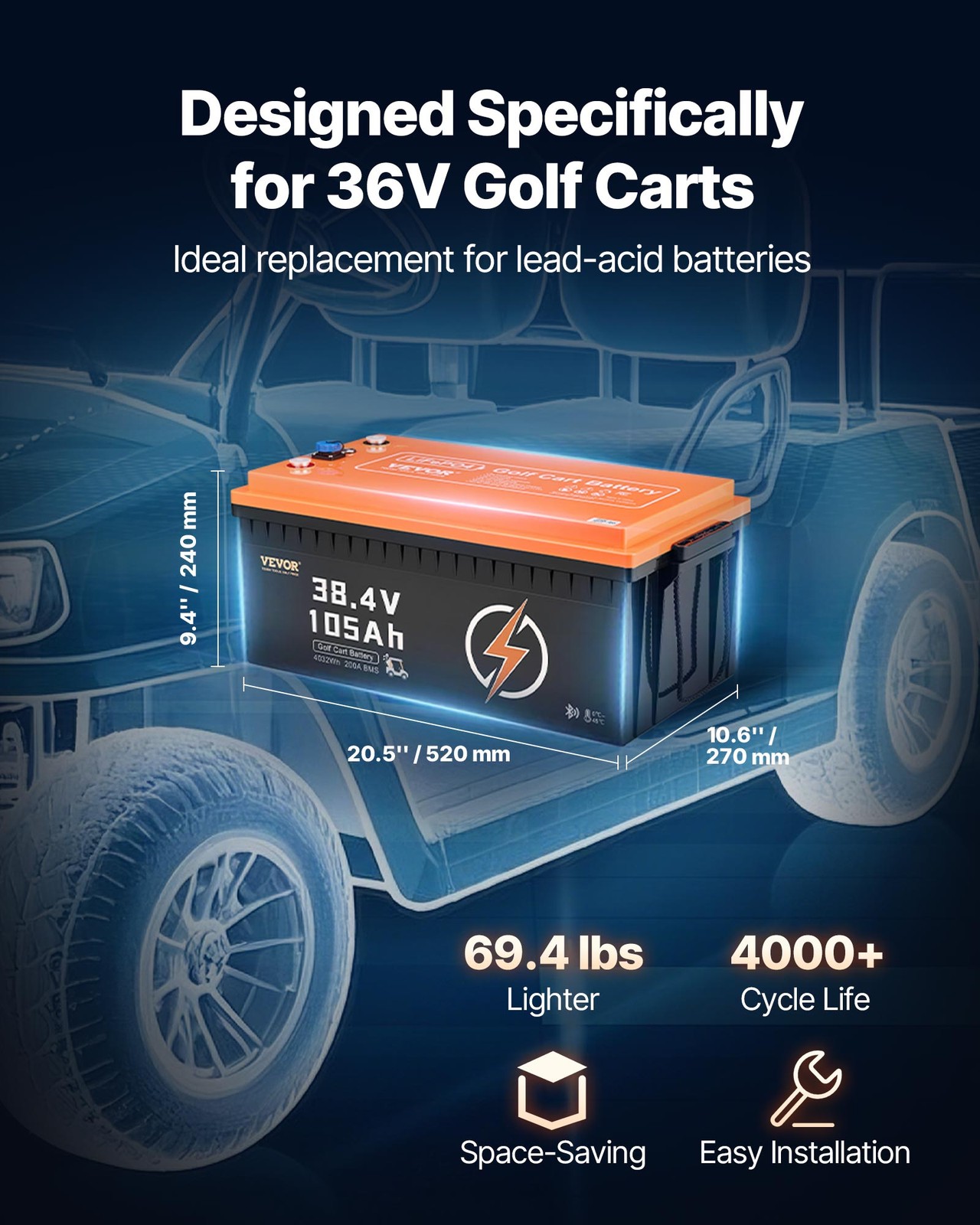 VEVOR 36V 105Ah Golf Cart Lithium Battery 20A Charger LCD Monitor & 4000+ Cycle