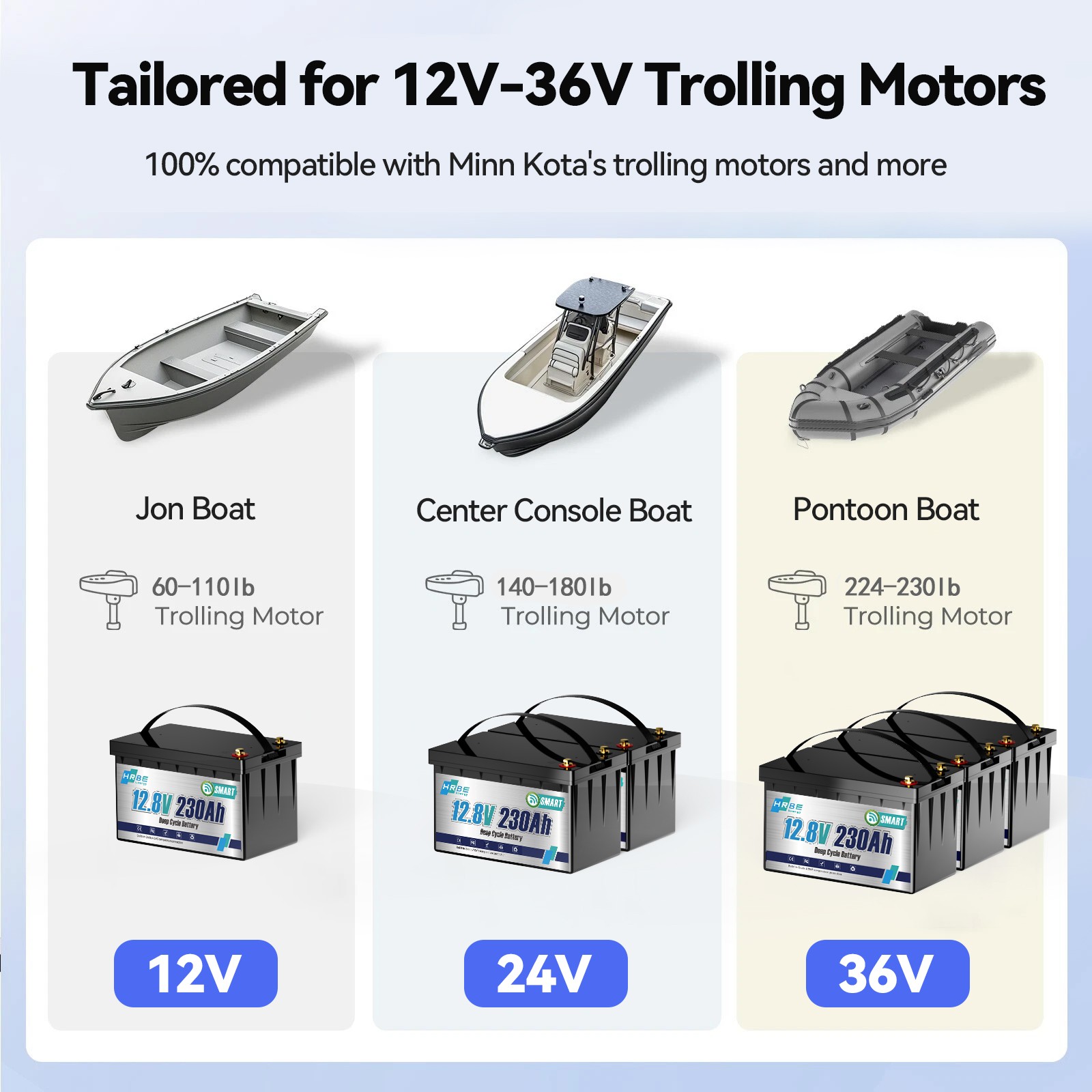 12V 230Ah Bluetooth Low Temp LiFePO4 Lithium Battery 3840WH For RV Marine Solar