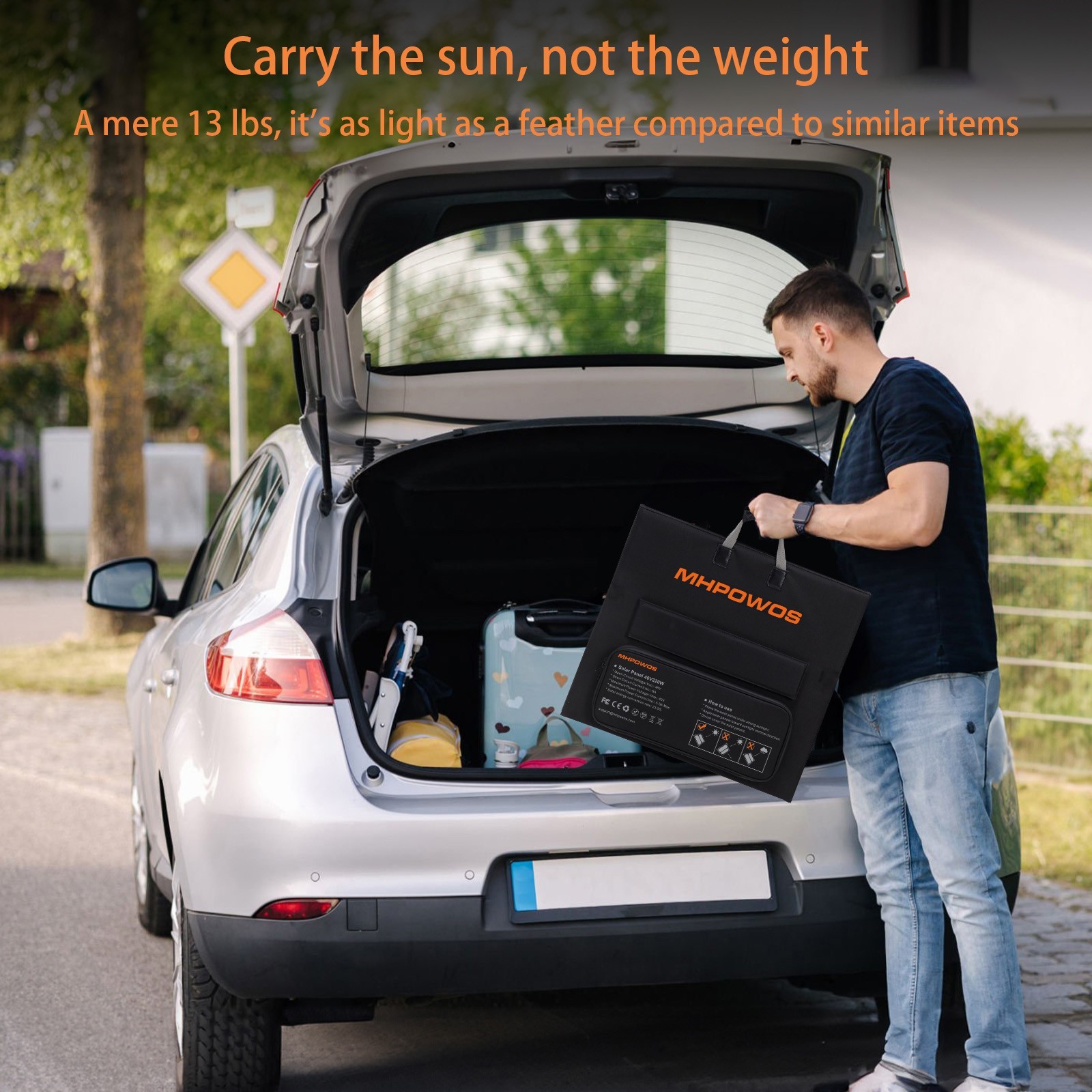 MHPOWOS 220W Portable Solar Panel 40V with Kickstand for Solar Generator