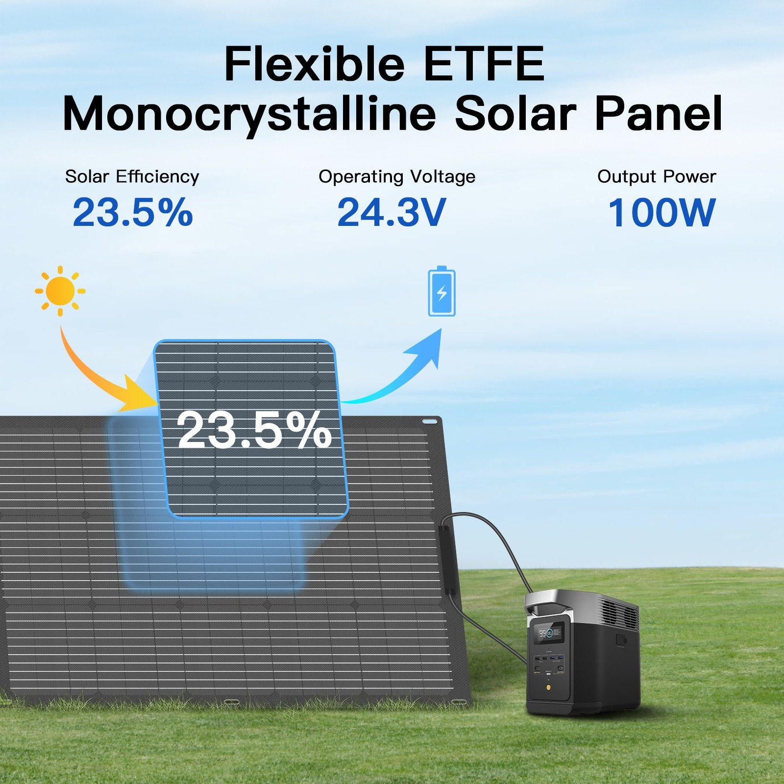 2X Solar Panel 100W Flexible Solar Panels For Camper Boat Balcony Power Station