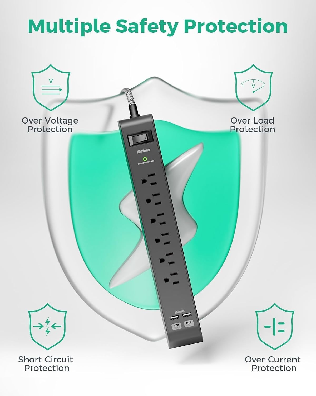 Heavy-Duty Power Strip with 900 Joules Surge Protection
