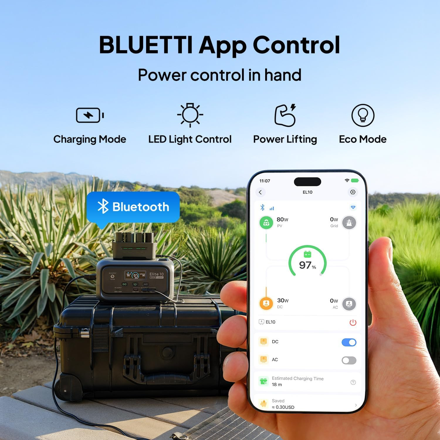 BLUETTI Elite 10 128Wh Mini Portable Power Station Generator LiFePO₄ for Camping