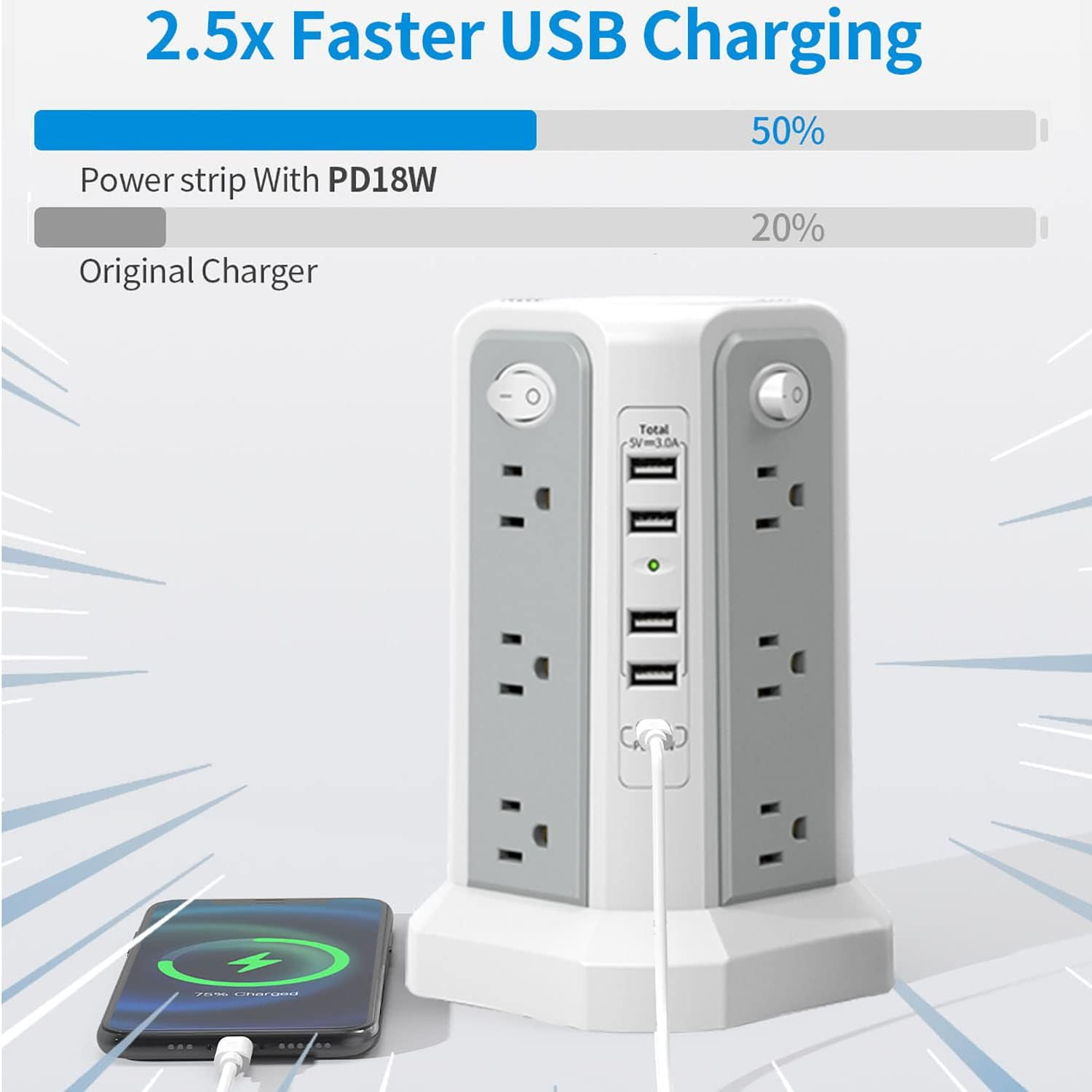 Surge Protector Power Strip Tower with USB C, 12 Outlets & 5 USB Ports