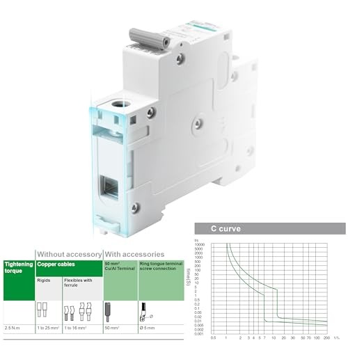 DC 6A Circuit Breaker, 1 Pole DIN Rail Mount, 250V Solar PV JB-C-1P-6A