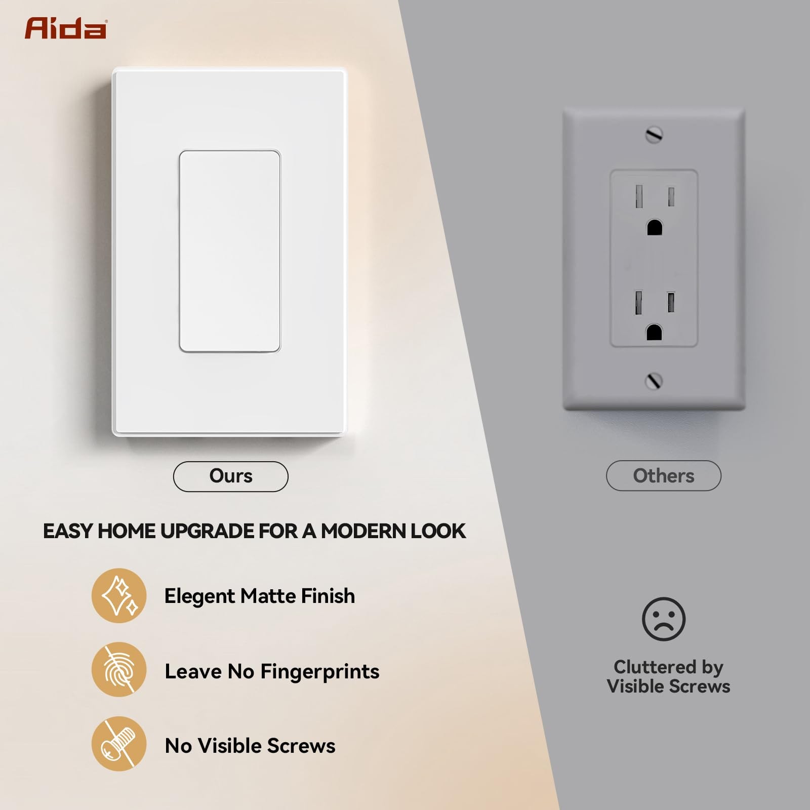 AIDA 1-Gang Midsize Mid-size Wall Plate, Matte White Screwless Plate