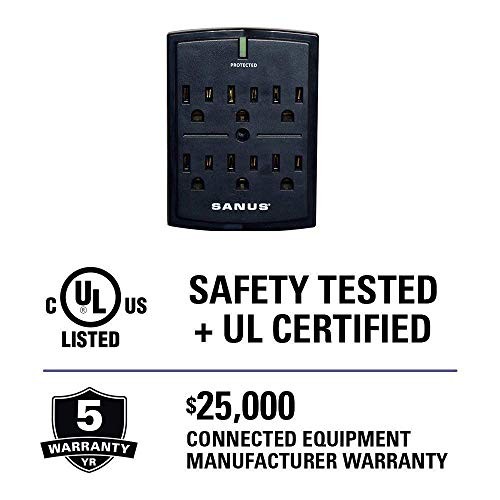 On-Wall Low Profile 1080J Fireproof Surge Protector with 6 AC Outlets & 3