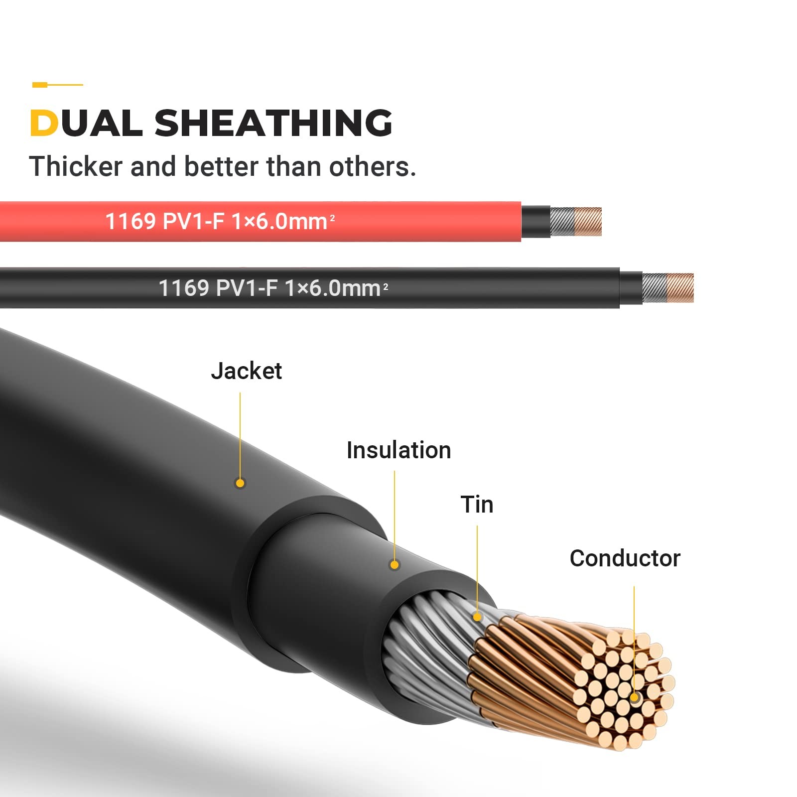 BougeRV 10 Feet 10AWG Solar Extension Cable with Female and 10FT 10AWG,