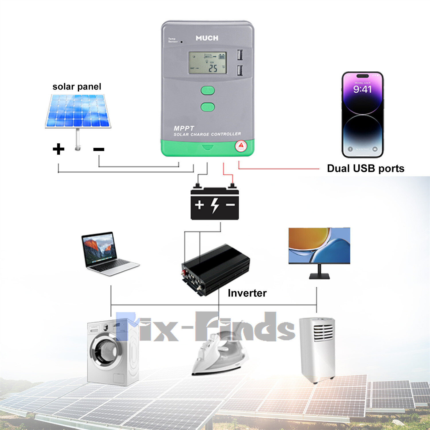 100A MPPT Solar Charge Controller 12V 24V 36V 48V Auto PV 150V MAX 5200W LCD APP