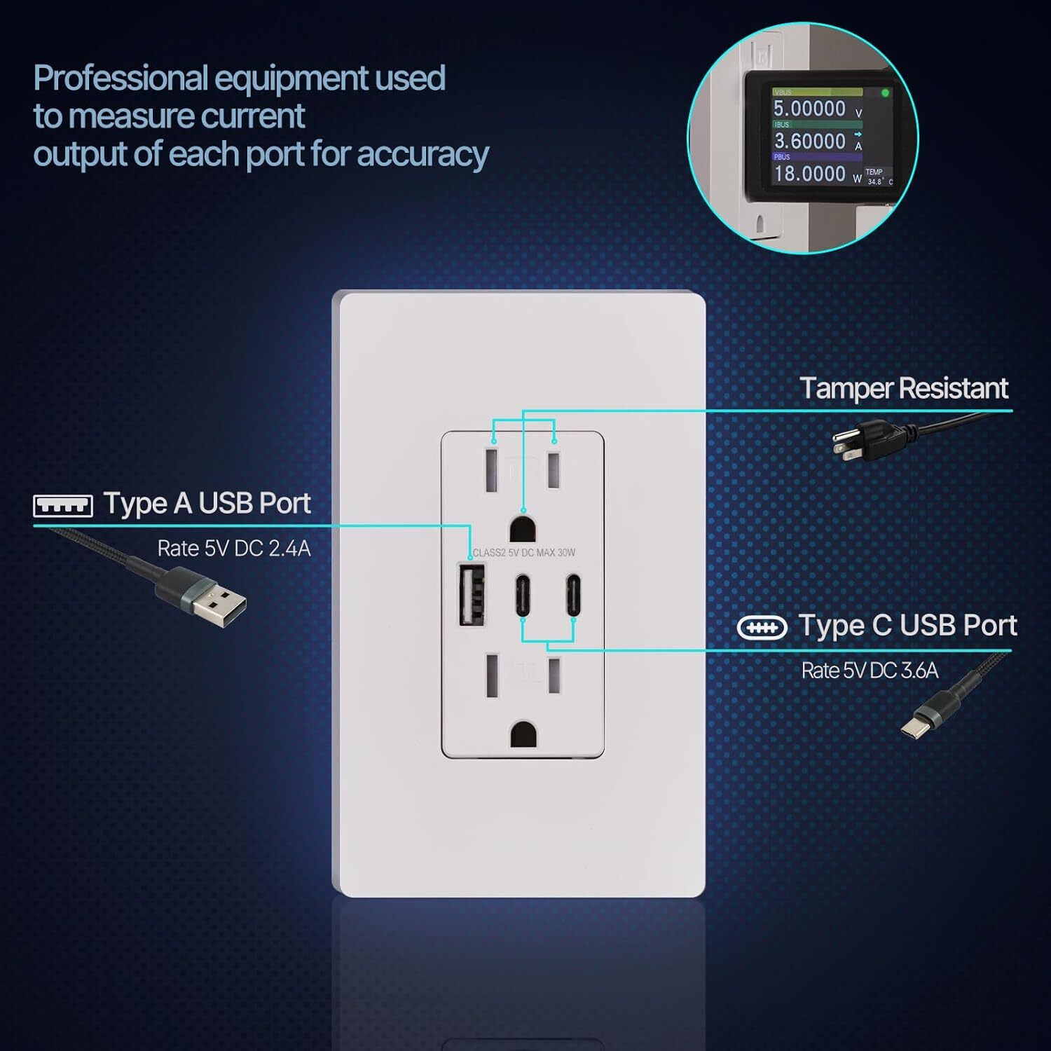 MOES Wall Electrical Outlet 2-Port Type C & 1-Port USB A Receptacle 15/20Amp 30W