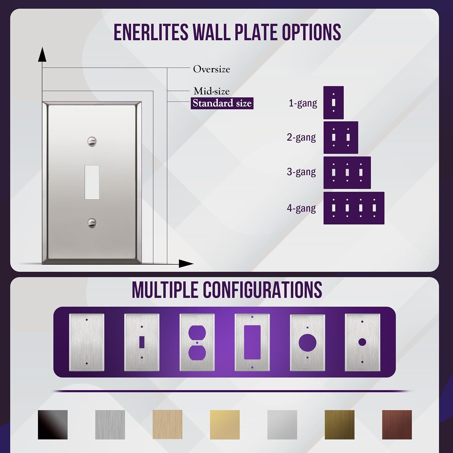 Corrosion-Resistant Polished Chrome Toggle Light Switch Wall Plate, 1-Gang