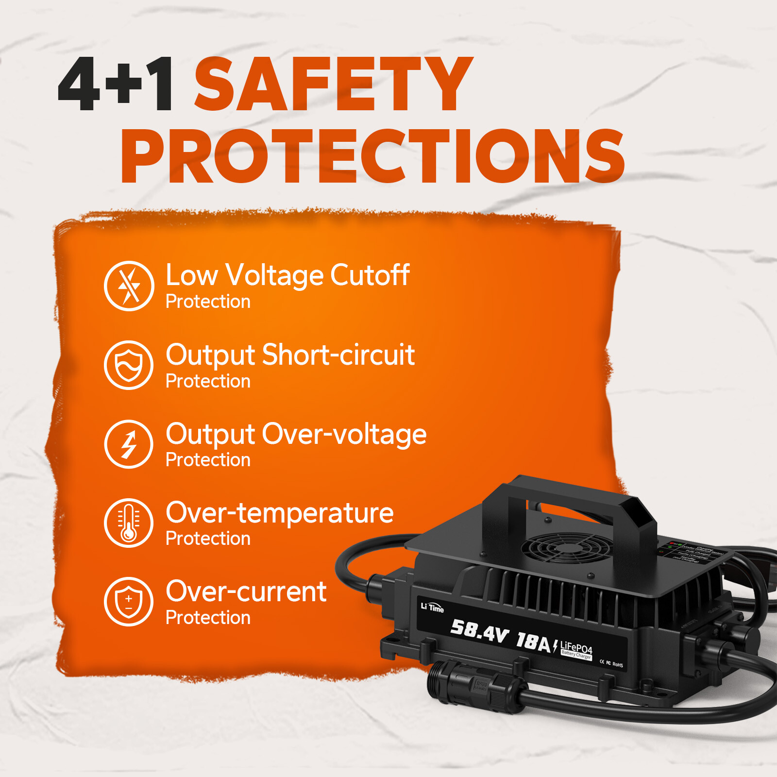 LiTime 58.4V 18A AC-DC Waterproof Charger for 48V LiFePO4 Battery-Refurbished