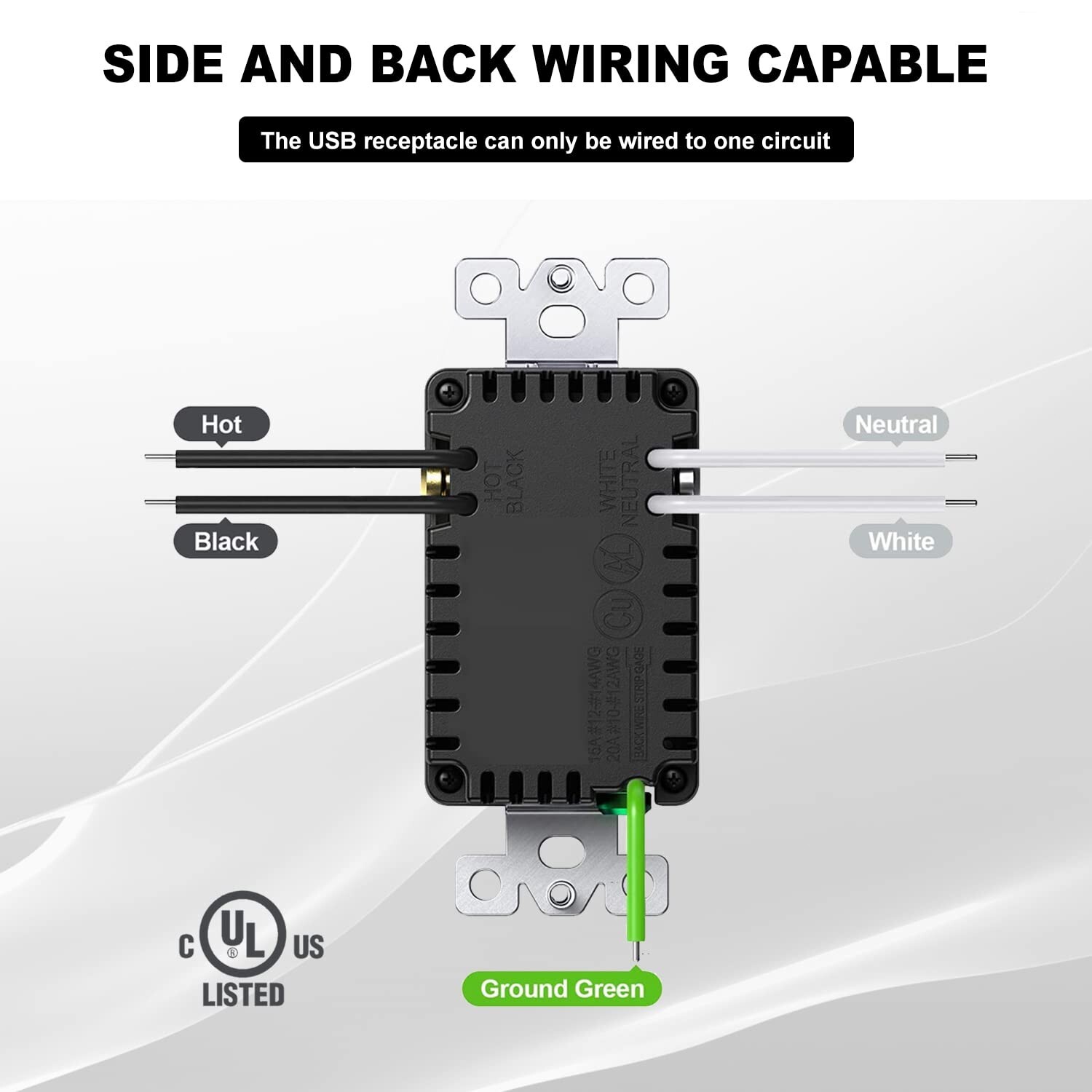 4.8A USB Type C&A Wall Outlet Duplex Receptacle 15 Amp, Tamper Resistant, 2pack