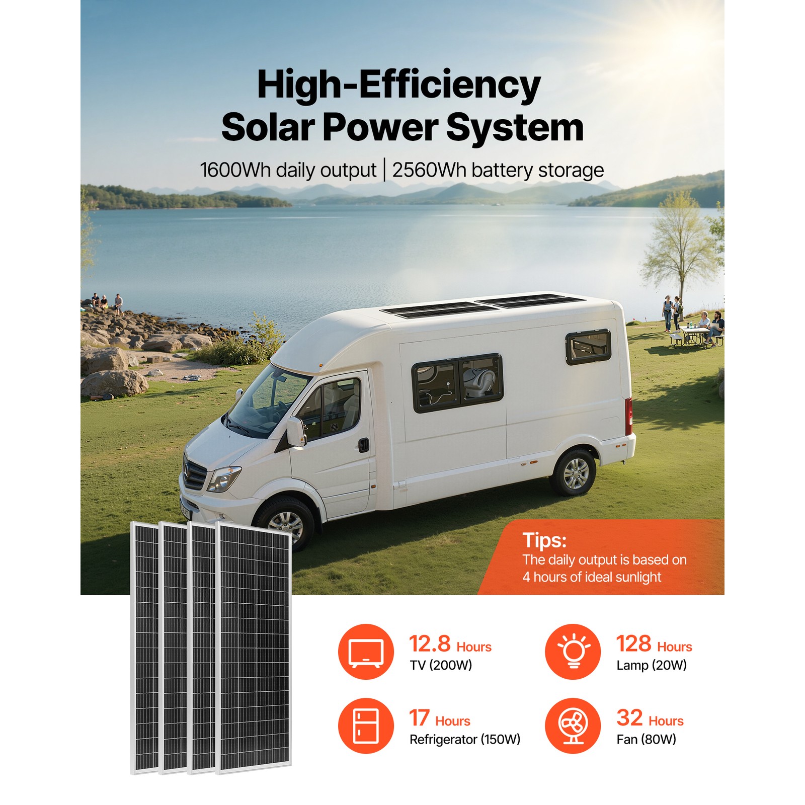 Uimoso 400W 12V Solar Power Kit with Panels, Battery, Controller, and Inverter