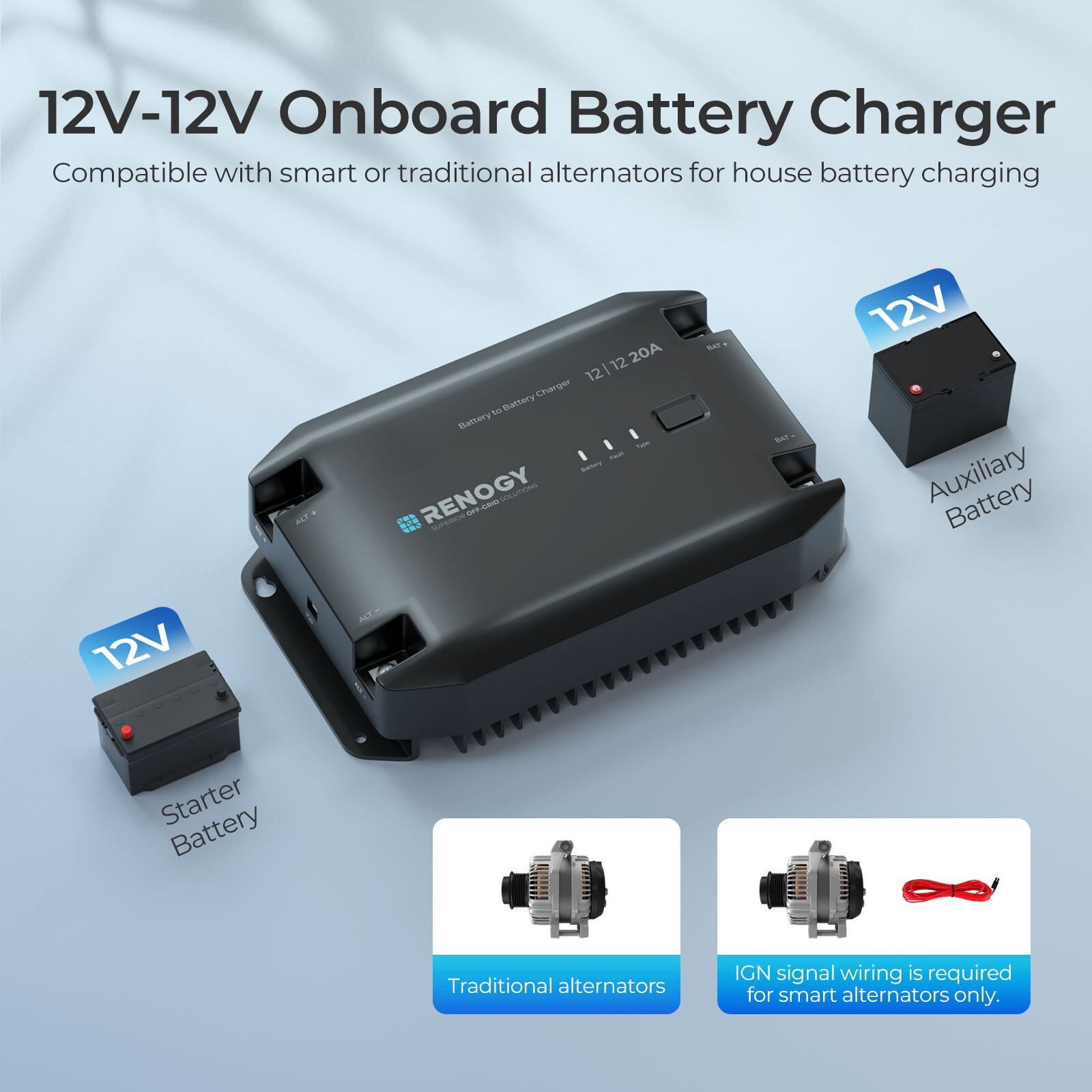 Renogy DC to DC Charger 12V 20A For LiFePO4 AGM Gel Flooded Battery Refurbished