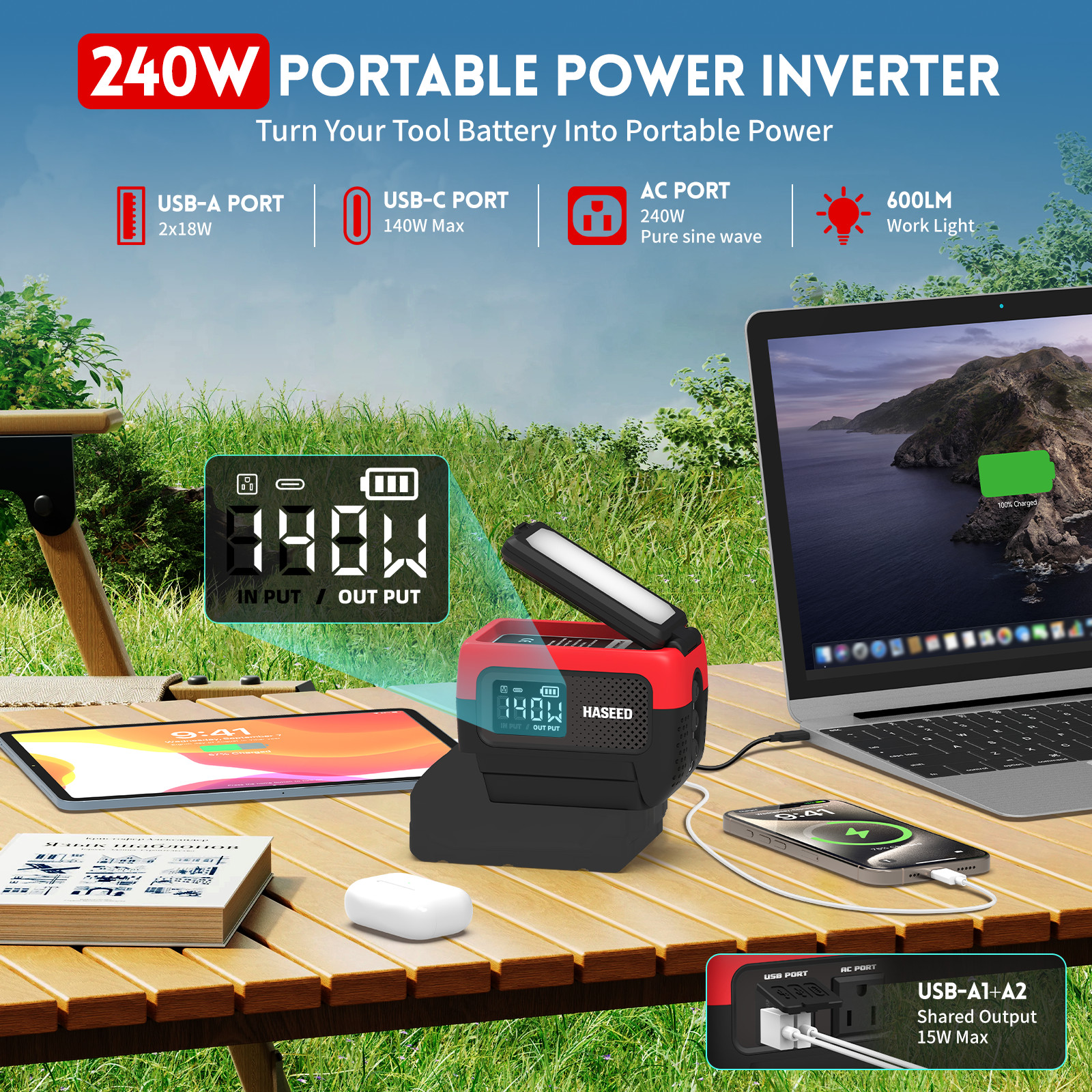 240W AC 120V Outlet USB-C Pure Sine Wave Inverter for Milwaukee 18V Battery