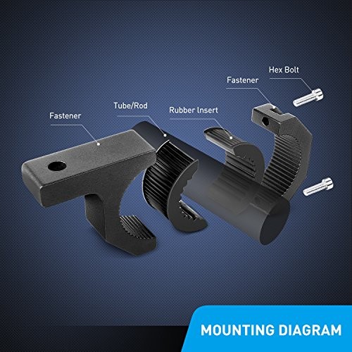 90020B 2 Pack Mounting Bracket Kit LED Off Road Light For 1″/1.5″/1.75″/2″Bar